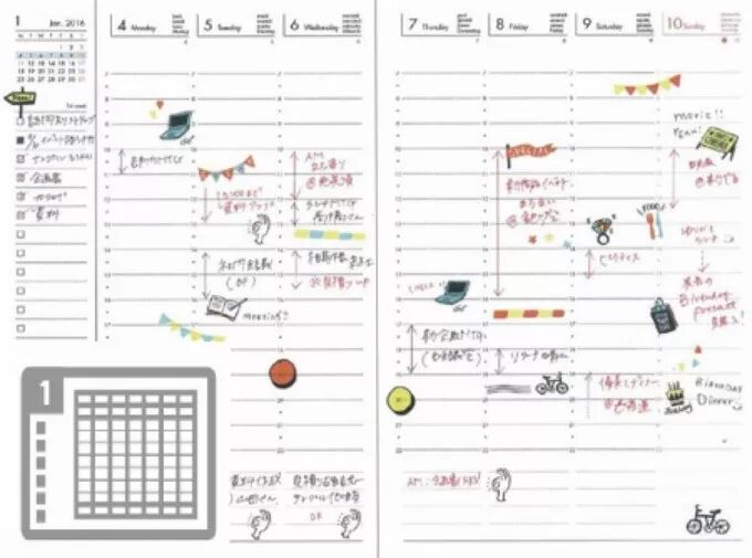 記錄19年每一個值得紀念的瞬間 你需要這本手帳 瑞麗伊人風尚 微文庫