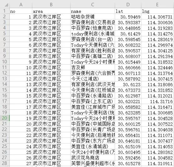 手机百度地图怎么查经纬度_百度地图如何查看经纬度_百度地图怎么定位纬度