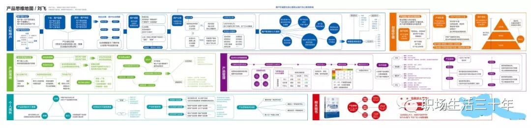 传统珠宝企业转型之痛，红色背景下的利益灰白之间，探索新型增长之路