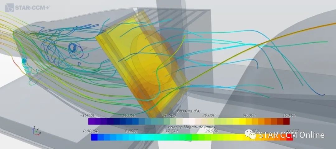 1小时内完成CFD设置：一种STAR-CCM+ 车辆外气动分析模板的图6
