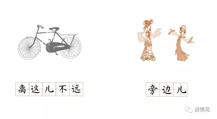 门繁体_门儿怎么读出儿化音_门儿读什么