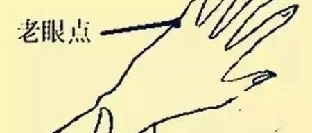 ​你知道小拇指藏着多少穴位吗？没事多揉揉