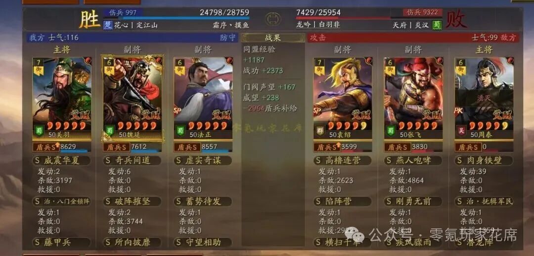 《三国志战略版》1500万战功的魏延,加强后-降敌人600属性,暴打皇马，北京第2魏延，白板能爆发，满红更强