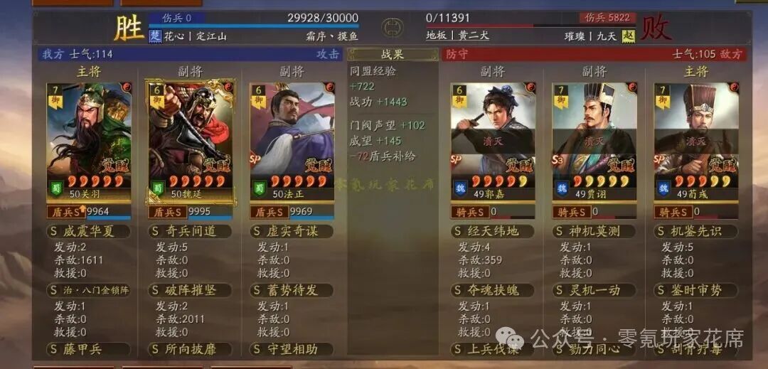 《三国志战略版》1500万战功的魏延,加强后-降敌人600属性,暴打皇马，北京第2魏延，白板能爆发，满红更强