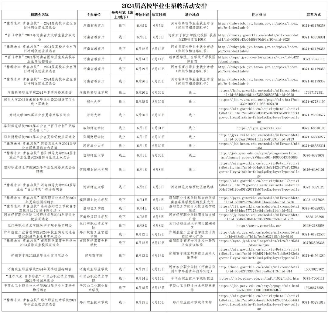 毕业生 正在找工作的毕业生看过来!6月(上)招聘活动安排
