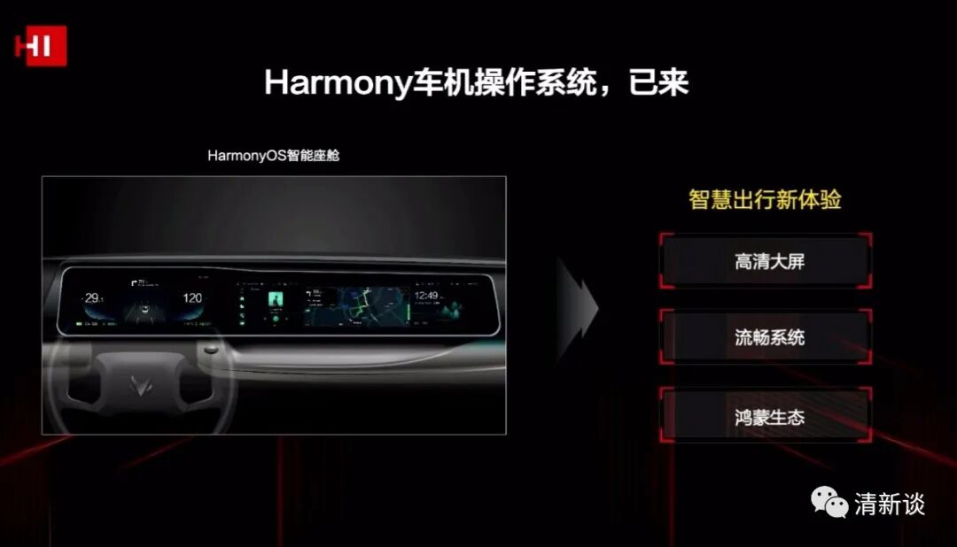 華為智能汽車解決方案的圖4