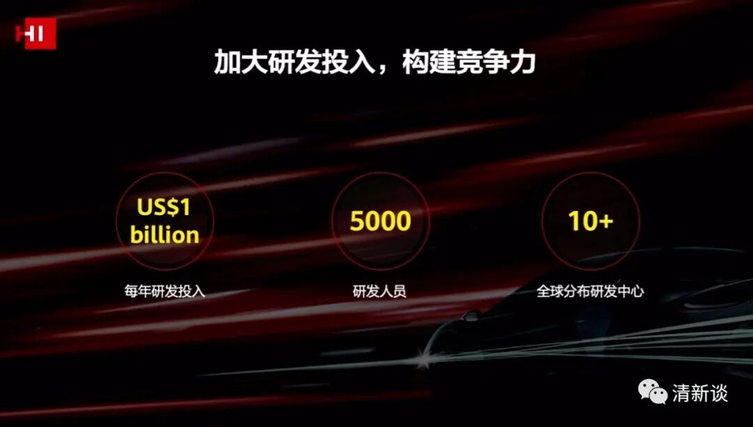華為智能汽車解決方案的圖2