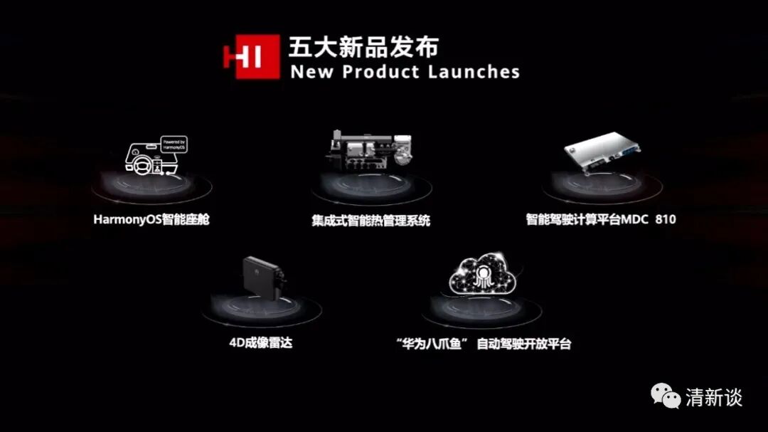 華為智能汽車解決方案的圖3