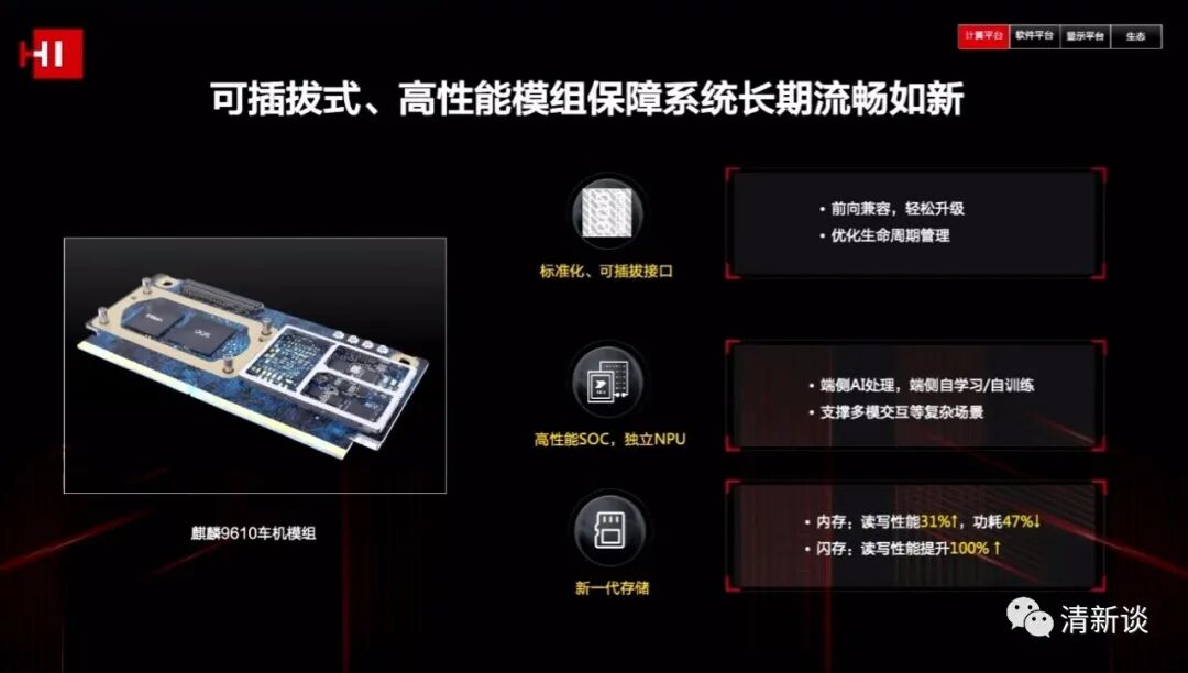 華為智能汽車解決方案的圖6