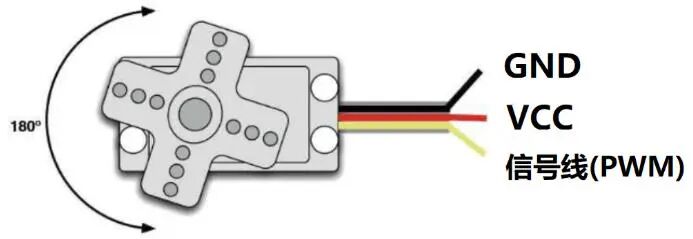 servo_cover.jpg