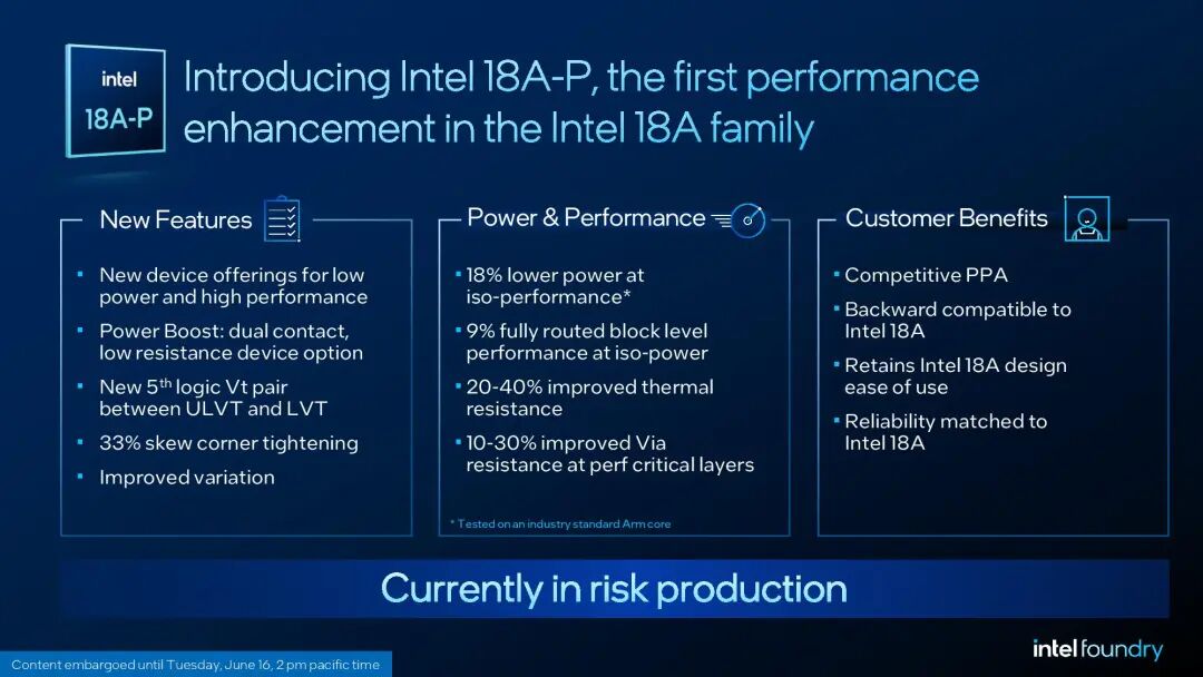 Intel 18A-P details.