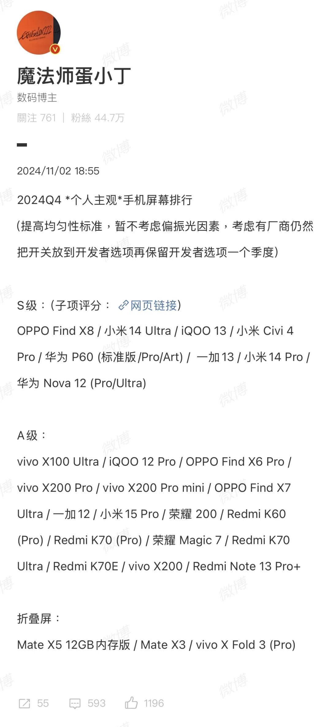 IQOO13/小米15/荣耀Magic 7/一加13的续航测评出来了，最差的竟然是它！