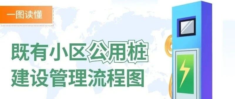定了！成都居民小区安装充电设施将这么办