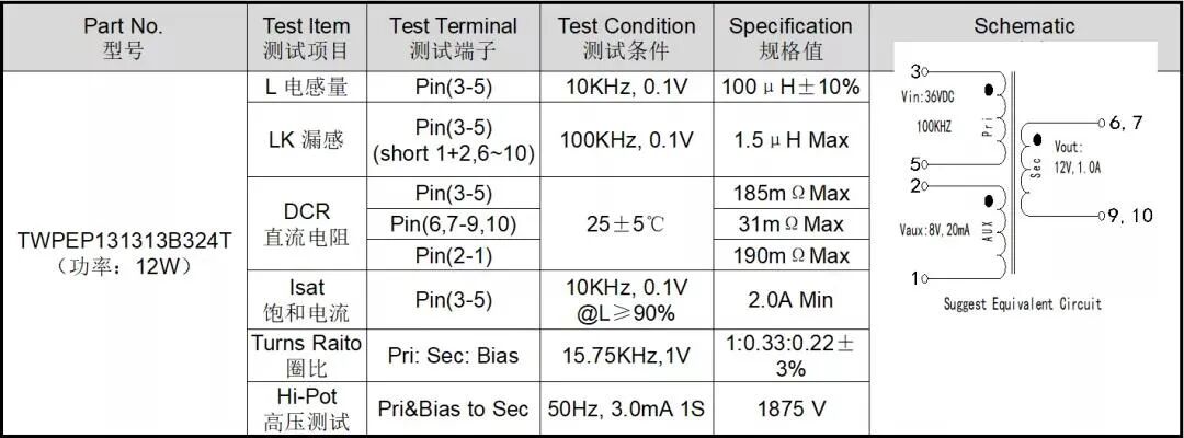 干货丨如何优化PoE供电中的变压器设计的图16