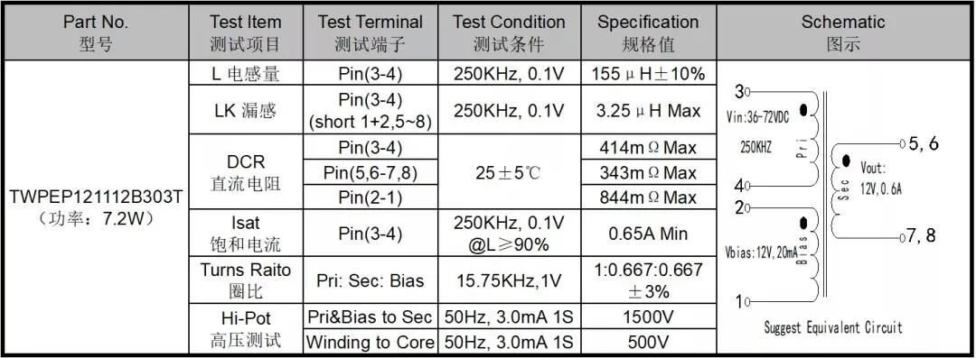 干货丨如何优化PoE供电中的变压器设计的图17