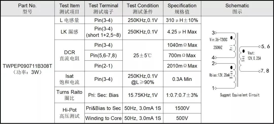 干货丨如何优化PoE供电中的变压器设计的图18
