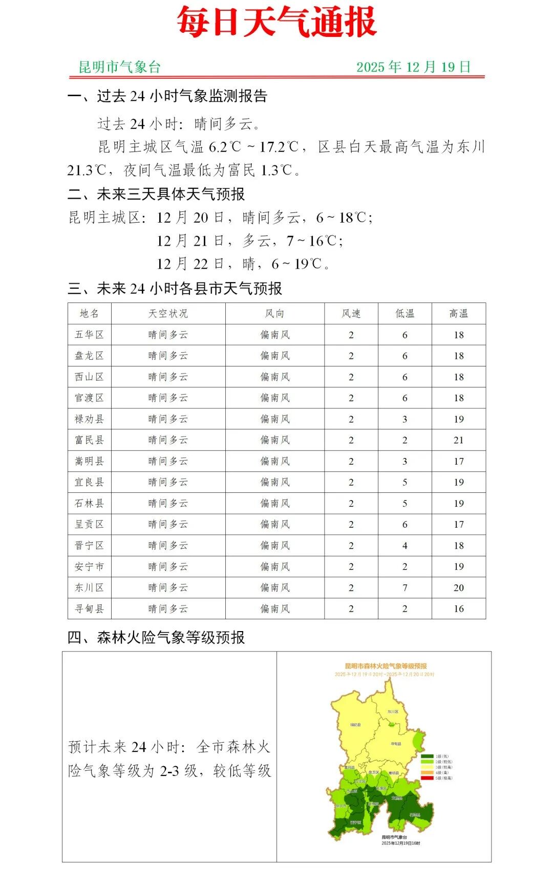 8099999街头巷尾微信