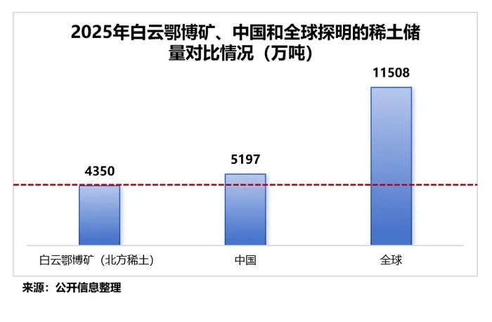 价格狂飙120%，稀土双雄，逻辑独一无二！_财经头条