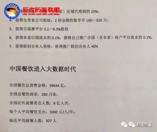 ȫʳ̻ݣͷ̼ӯΨһʽ