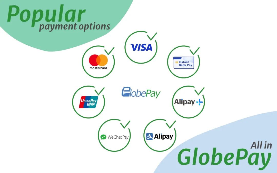 cross-border payment solutions, Realising cross-border payment for multiple currencies, Globepay Limited | Alipay | WeChatpay