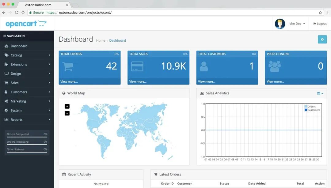 英国跨境电商, 英国跨境电商如何选择建站系统？看这一篇就够了!, Globepay Limited | Alipay | WeChat Pay
