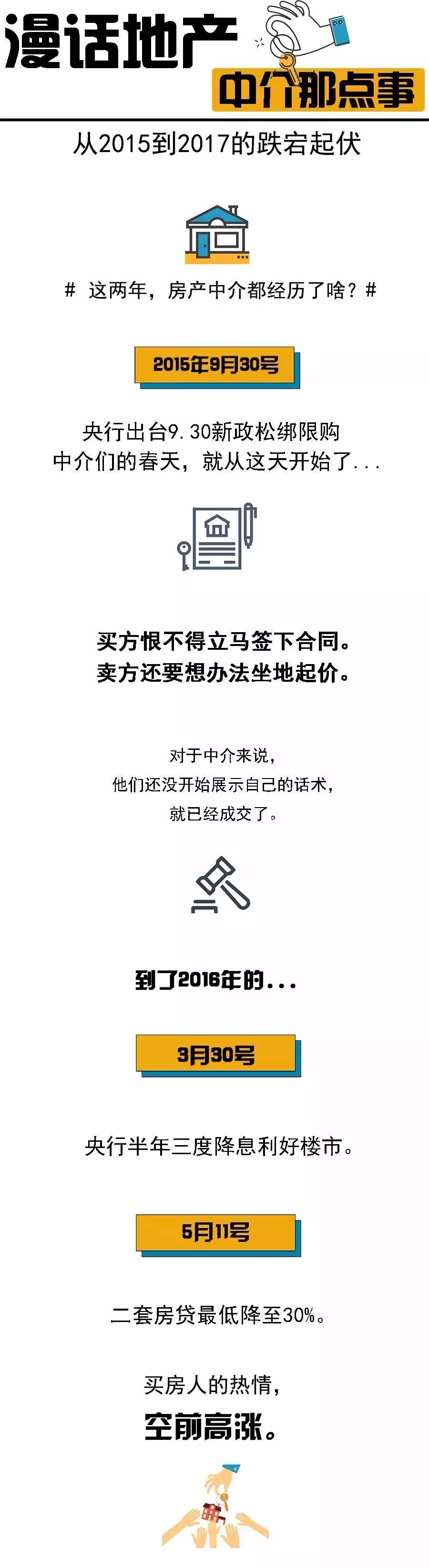 一张图告诉你,房产中介是怎么活到2018年的?