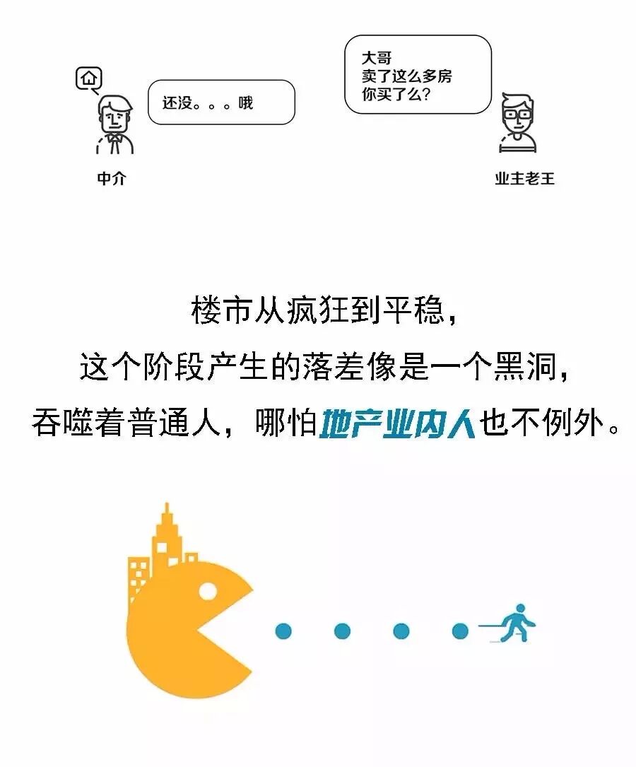 一张图告诉你,房产中介是怎么活到2018年的?