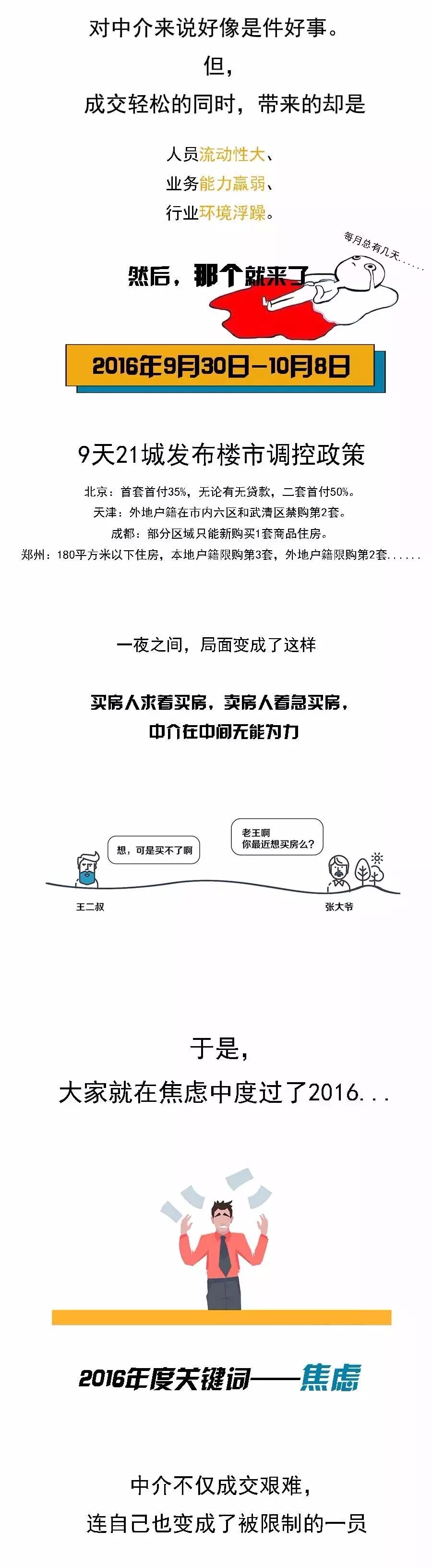 一张图告诉你,房产中介是怎么活到2018年的?