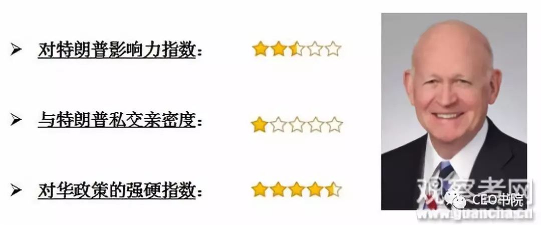 吴旭:特朗普对华政策十大高参(图11)