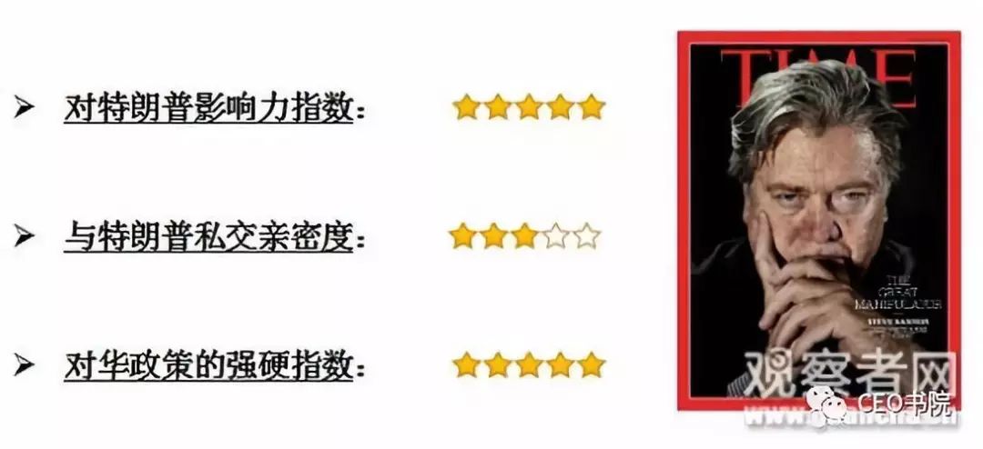 吴旭:特朗普对华政策十大高参(图2)
