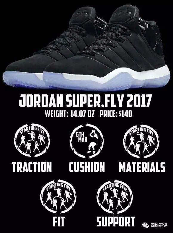 jordan superfly low 2017