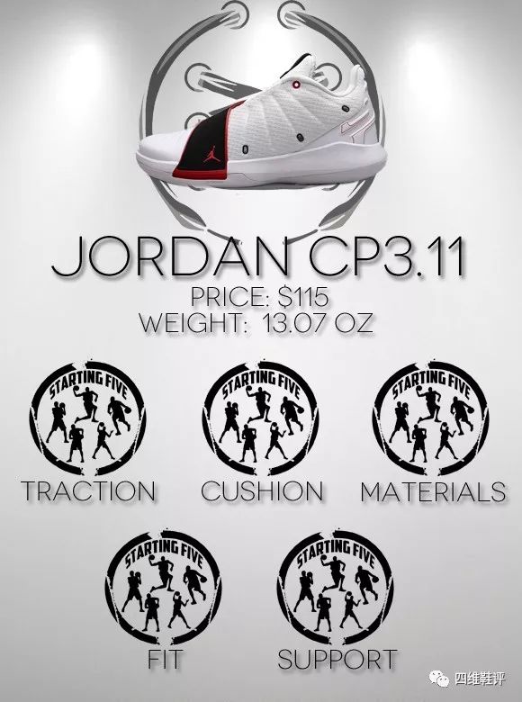 jordan cp3 xi review
