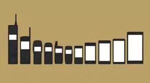 手机最合适的尺寸是多少？