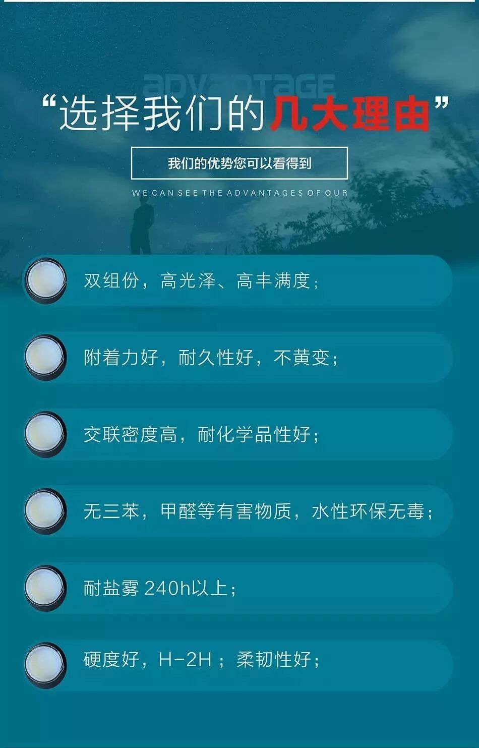 双键化学 — 水性树脂及固化剂新店开业关注有惊喜！