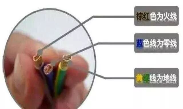 插座为啥左零右火，如果反接，会有什么后果?的图7