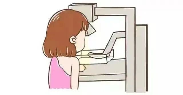 数字钼靶是什么火眼金睛，为乳守护---我院医学影像科成功开展多项数字乳腺X摄影新技术_https://www.jmylbn.com_新闻资讯_第4张