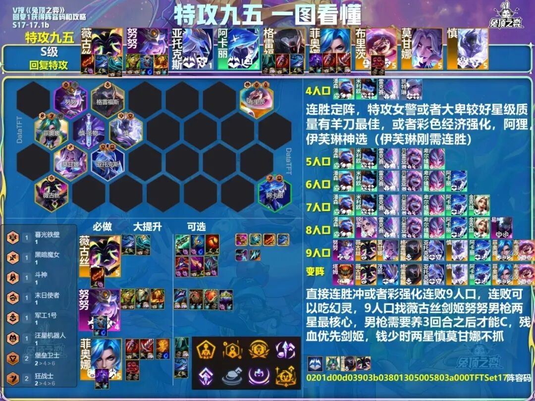 《金铲铲》莎弥拉崛起！最新阵容榜单，上分你就照着玩。