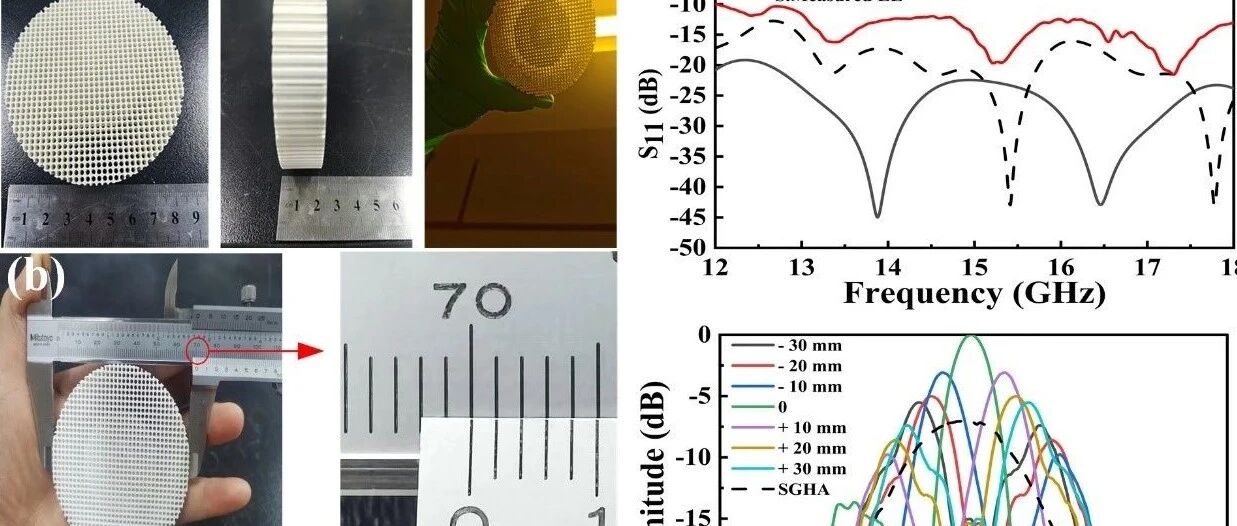 华中科大研究团队在5G毫米波透镜天线领域取得重要进展
