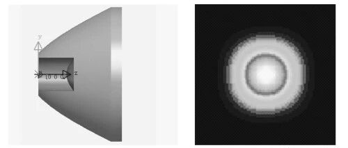 基于微透镜阵列生成特定矩形光斑的TIR组合透镜设计与仿真