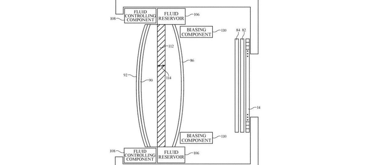 苹果或将使用充液镜片改善视觉体验