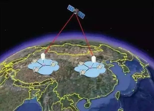 潘建偉：中國正研制多顆低軌量子通信衛星 科技 第1張