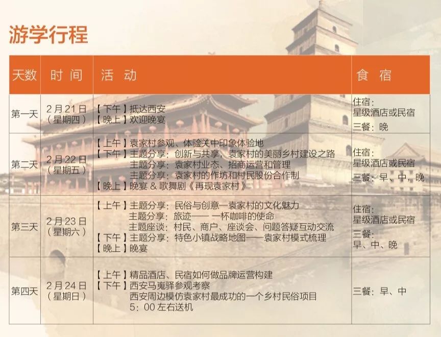 【台灣酒店選文】僅五人經營，一年收入10個億，這個村堪稱中國鄉村旅遊第一網紅！ 旅行 第26張
