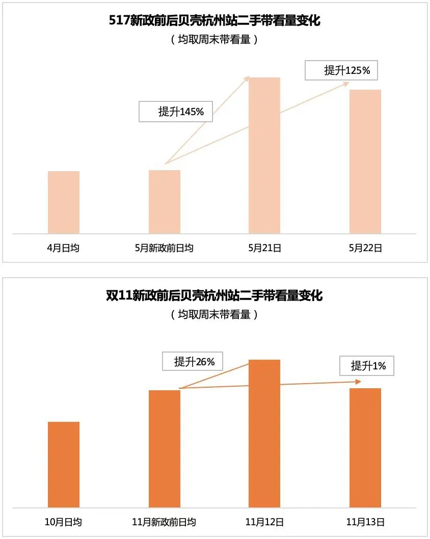 ¥󱴿Ǻվַ仯ݱоԺ ͼ