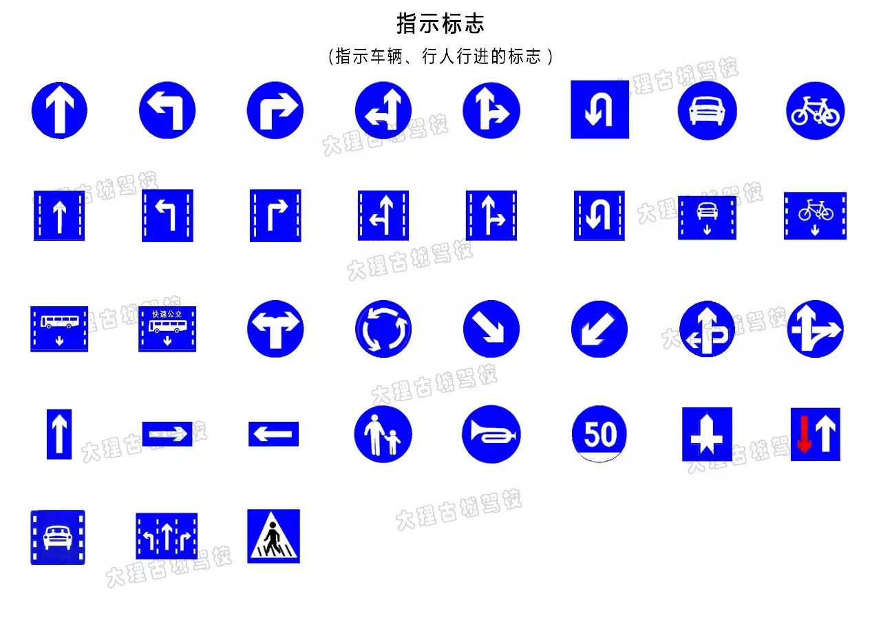 古城助考科目一标志题之指示标志