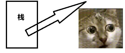 Example Image