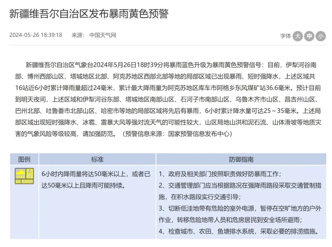 2024年05月27日 巴音郭楞天气，新疆气象台预警连发，这些路段将受影响！