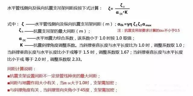 抗震支架怎么接活_抗震支架连接件_支架抗震支架