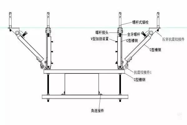 支架抗震支架_抗震支架连接件_抗震支架怎么接活