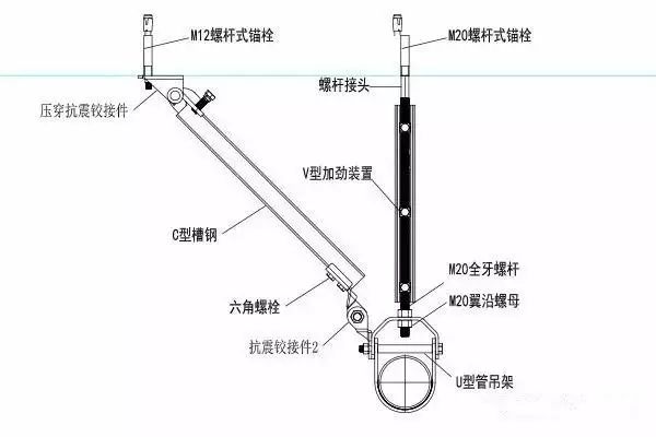 抗震支架连接件_支架抗震支架_抗震支架怎么接活