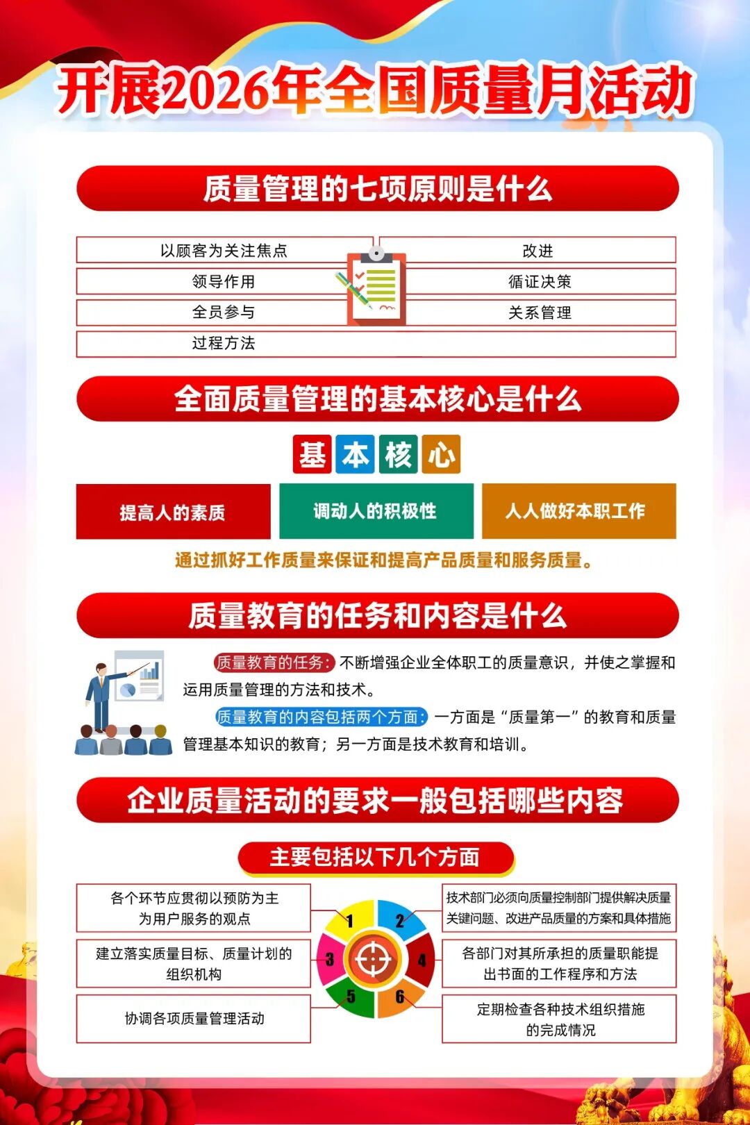 质量月挂图-6.jpg